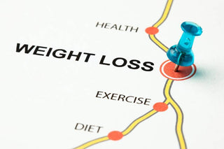4 Strategies for Successful Weight Loss