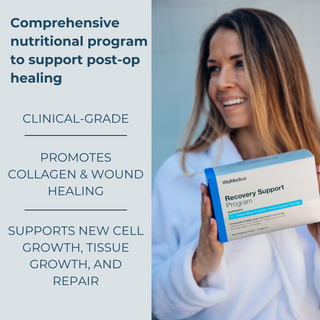Body Surgery Recovery Bundle
