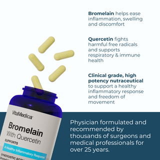 Body Surgery Recovery Bundle