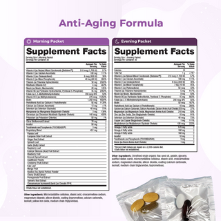 Anti-Aging Formula Starter Kit