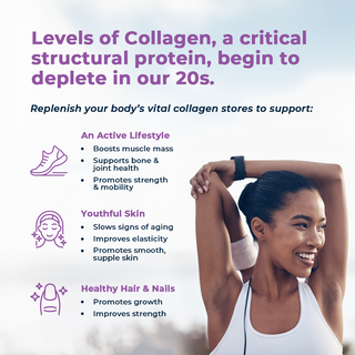 Collagen Peptides - Unflavored Powder