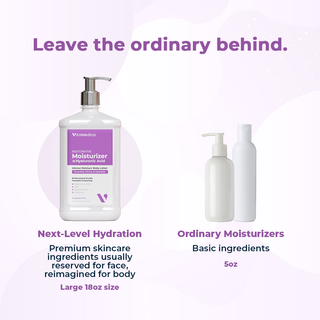 Restorative Moisturizer with Hyaluronic Acid