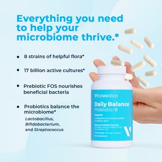 Wellness Starter Kit with Probiotic Capsules