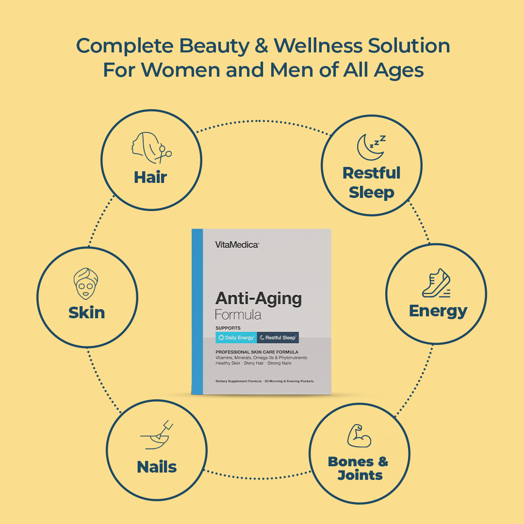 Anti Aging beauty supplement